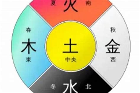 五行属水的颜色|易经中的五行对应颜色